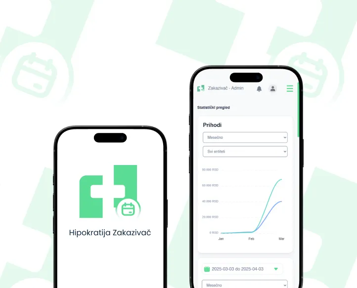 Online zakazivanje pregleda - rešenje za vlasnike zdravstvenih ustanova