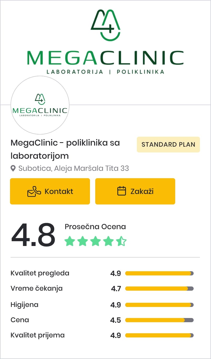MegaClinic - poliklinika sa laboratorijom - profil