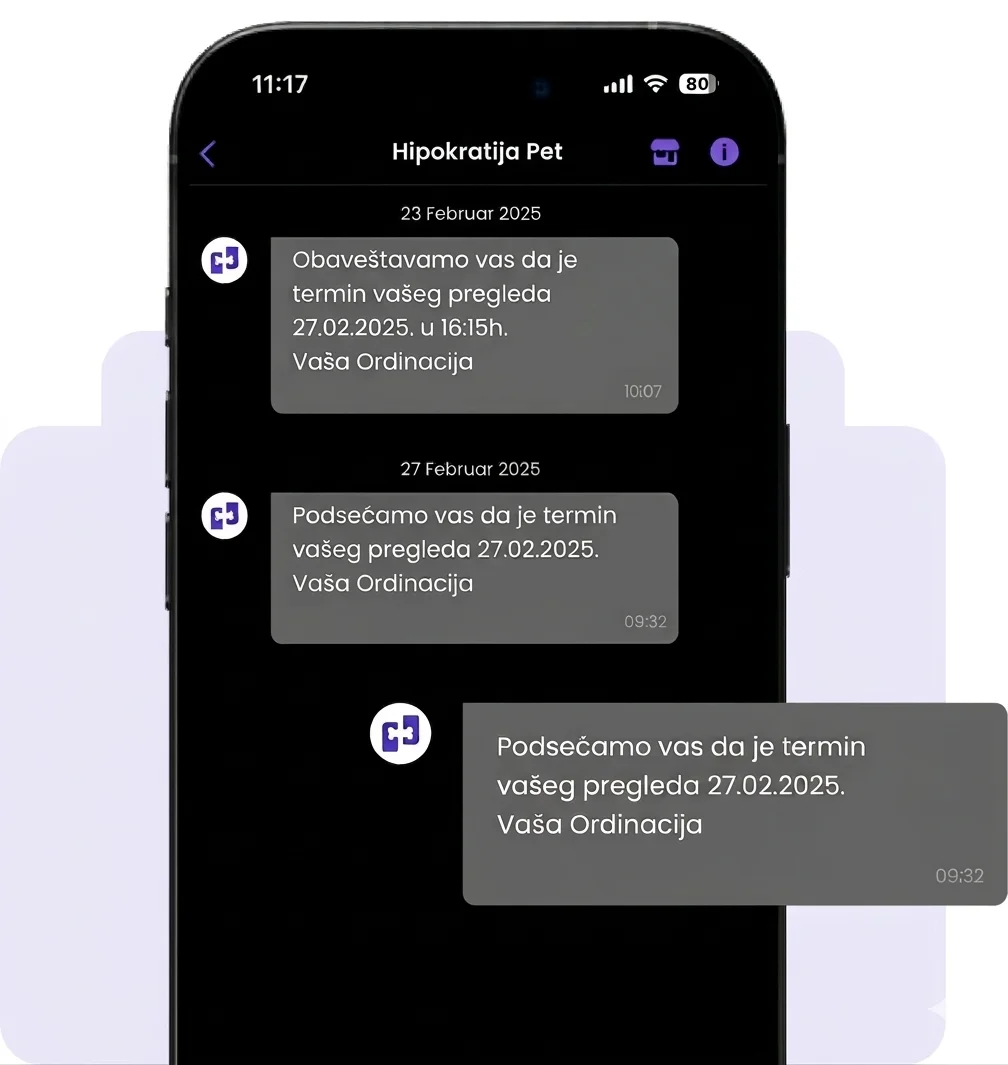 Automatizovane notifikacije i podsetnici putem Vibera i SMS-ova